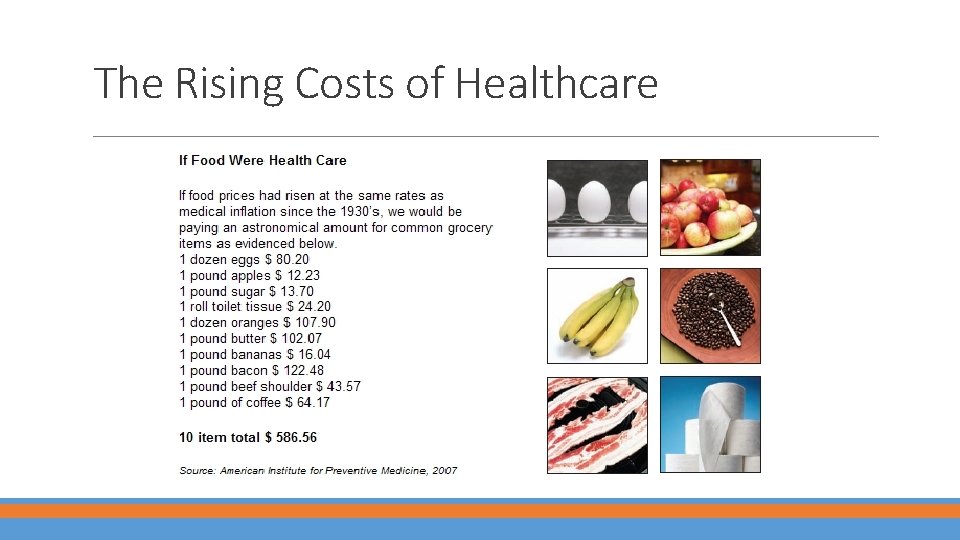 The Rising Costs of Healthcare 