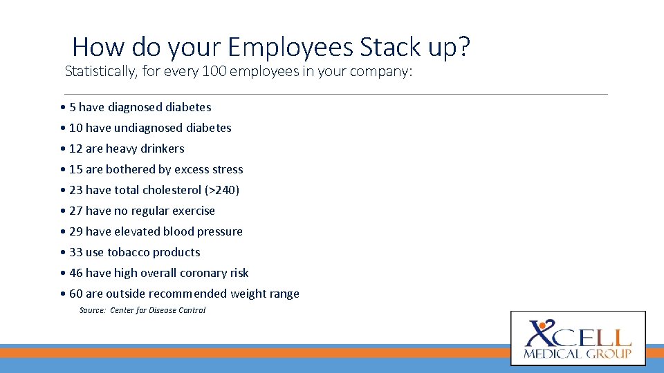 How do your Employees Stack up? Statistically, for every 100 employees in your company: