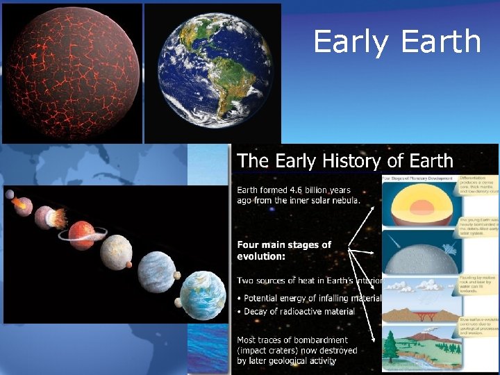 Early Earth 