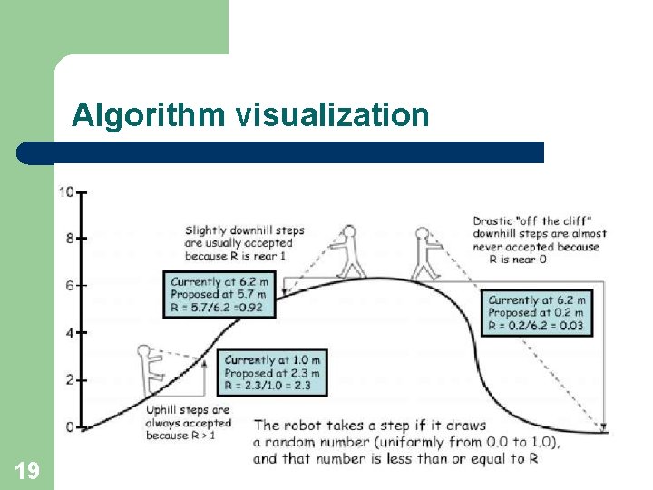 Algorithm visualization 19 