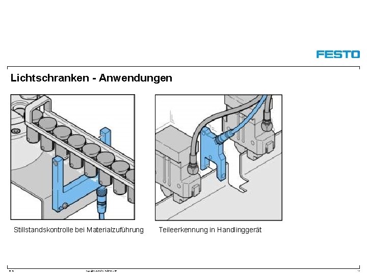 Lichtschranken - Anwendungen Stillstandskontrolle bei Materialzuführung DC-R/ Copyright Festo Didactic Gmb. H&Co. KG Teileerkennung