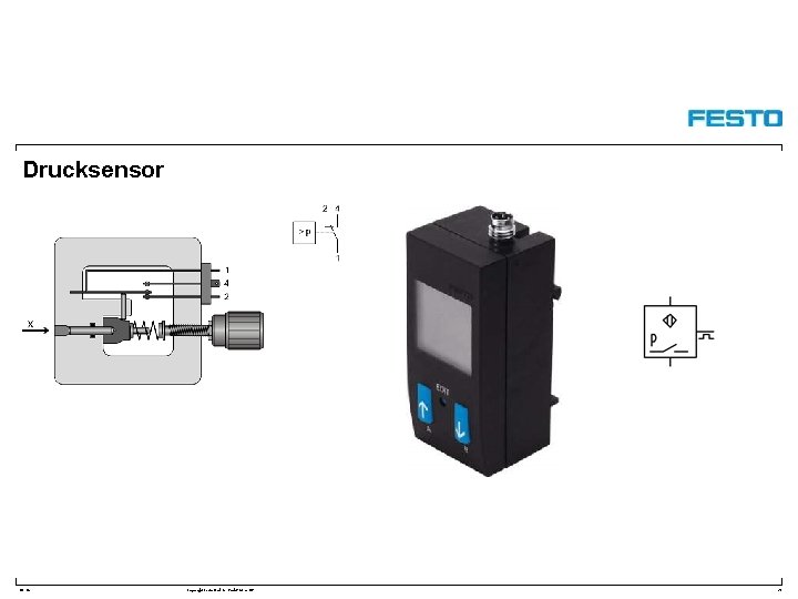 Drucksensor DC-R/ Copyright Festo Didactic Gmb. H&Co. KG 20 