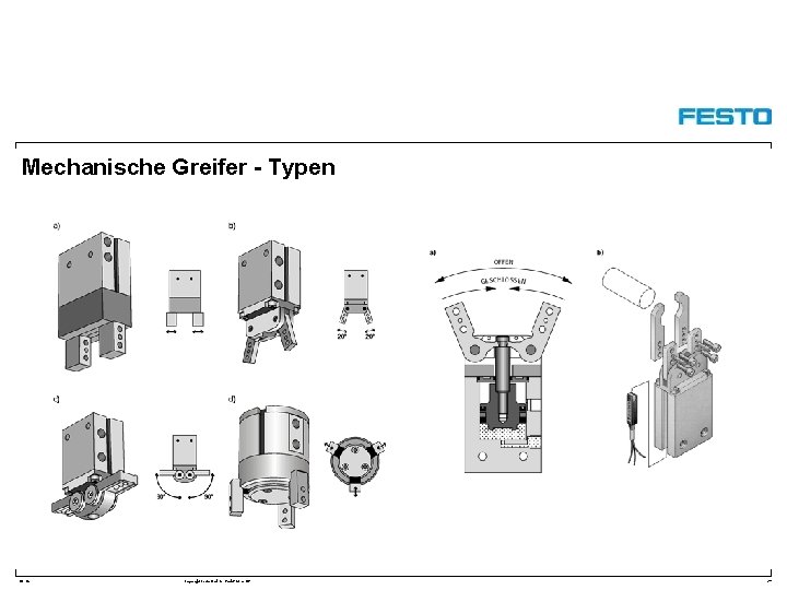 Mechanische Greifer - Typen DC-R/ Copyright Festo Didactic Gmb. H&Co. KG 29 