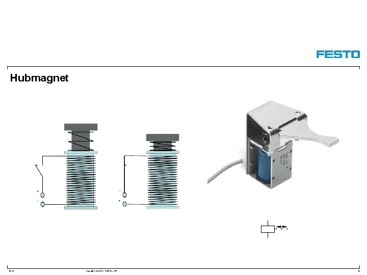 Hubmagnet DC-R/ Copyright Festo Didactic Gmb. H&Co. KG 36 