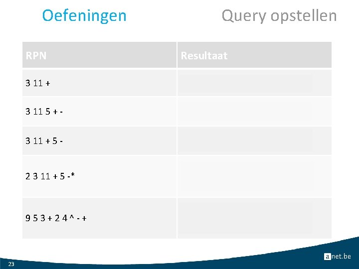 Oefeningen 23 Query opstellen RPN Resultaat 3 11 + 14 3 11 5 +