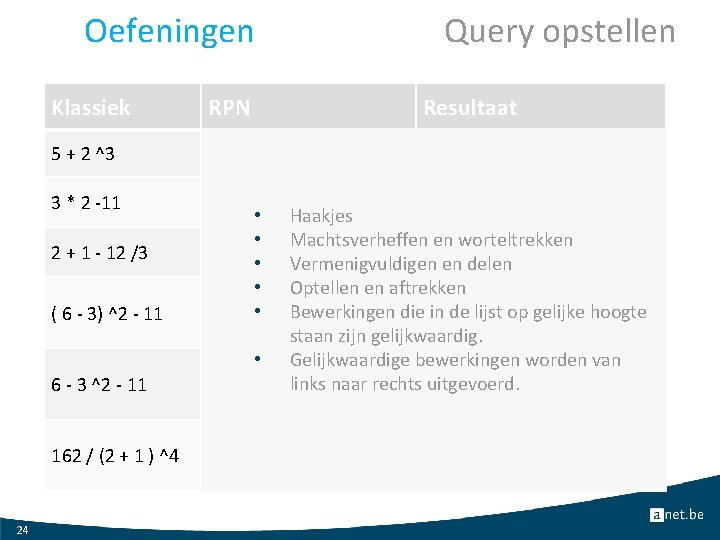 Oefeningen Klassiek RPN Resultaat 5 + 2 ^3 5 2 3^+ 13 3 *