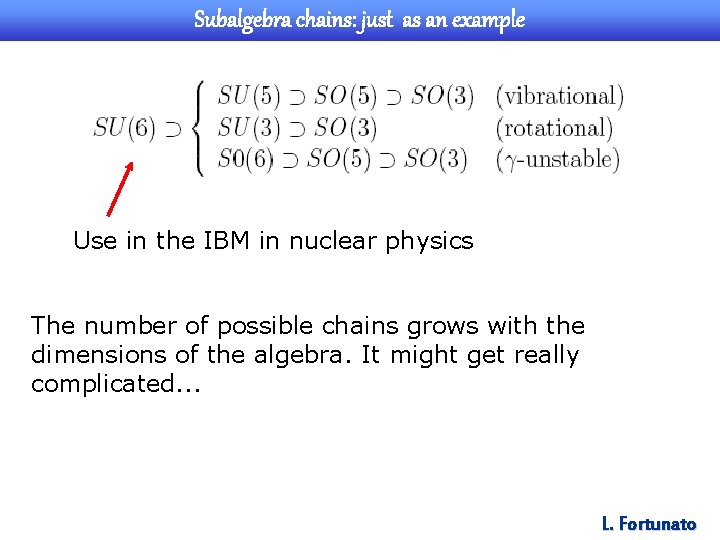 Subalgebra chains: just as an example Use in the IBM in nuclear physics The