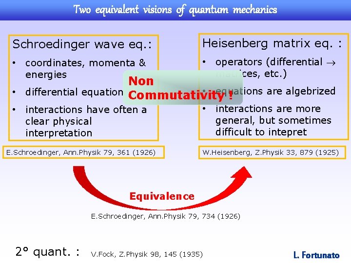Two equivalent visions of quantum mechanics Schroedinger wave eq. : Heisenberg matrix eq. :