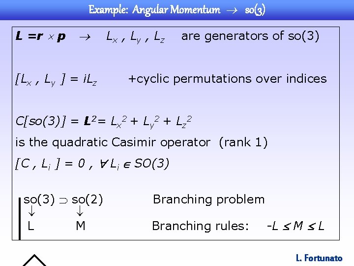 Example: Angular Momentum so(3) L =r p [Lx , Ly ] = i. Lz