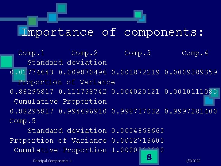 Importance of components: Comp. 1 Comp. 2 Comp. 3 Comp. 4 Standard deviation 0.