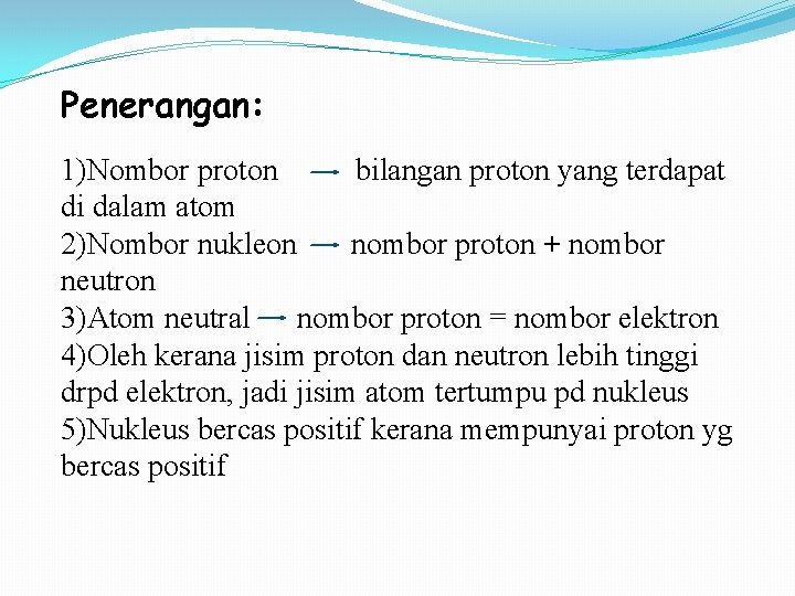 Penerangan: 1)Nombor proton bilangan proton yang terdapat di dalam atom 2)Nombor nukleon nombor proton