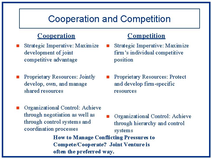 Cooperation and Competition Cooperation Competition n Strategic Imperative: Maximize development of joint competitive advantage