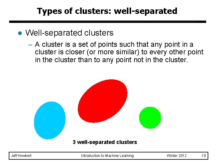 Types of clusters: well-separated l Well-separated clusters – A cluster is a set of