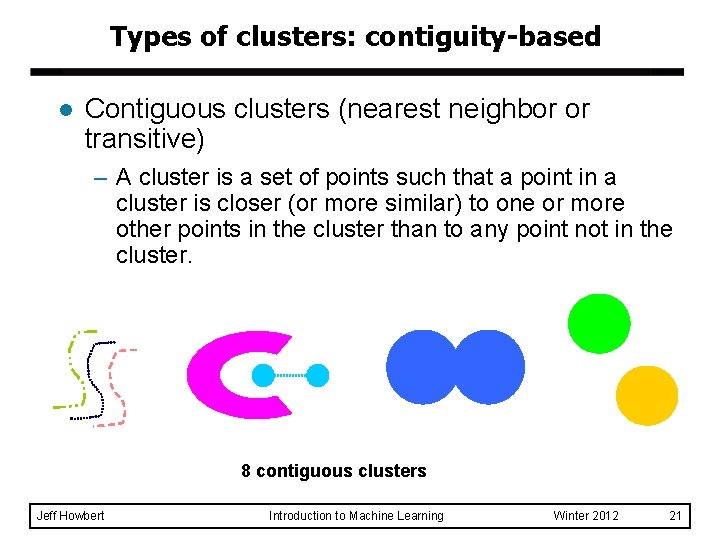 Types of clusters: contiguity-based l Contiguous clusters (nearest neighbor or transitive) – A cluster