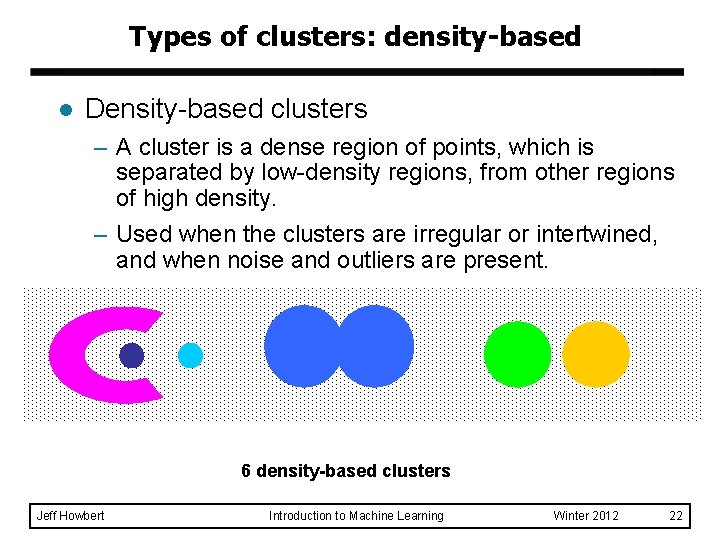 Types of clusters: density-based l Density-based clusters – A cluster is a dense region