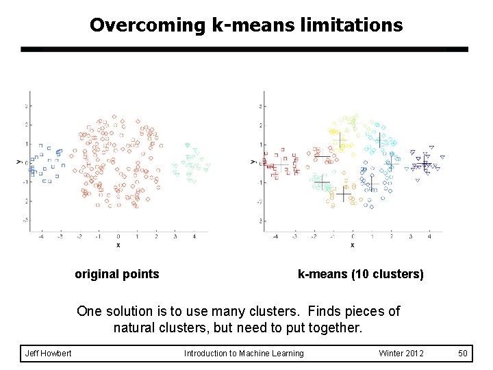 Overcoming k-means limitations original points k-means (10 clusters) One solution is to use many