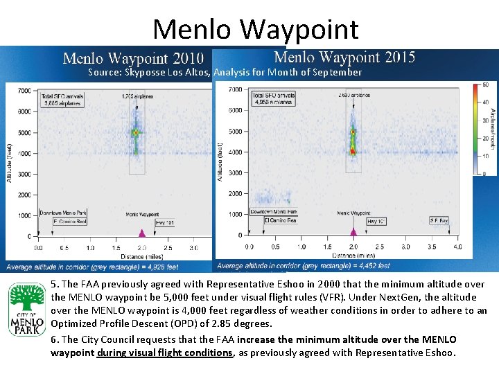 Menlo Waypoint Source: Skyposse Los Altos, Analysis for Month of September 5. The FAA Menlo Waypoint Source: Skyposse Los Altos, Analysis for Month of September 5. The FAA