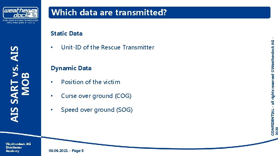 Which data are transmitted? Weatherdock AG Distributor Academy • Unit-ID of the Rescue Transmitter