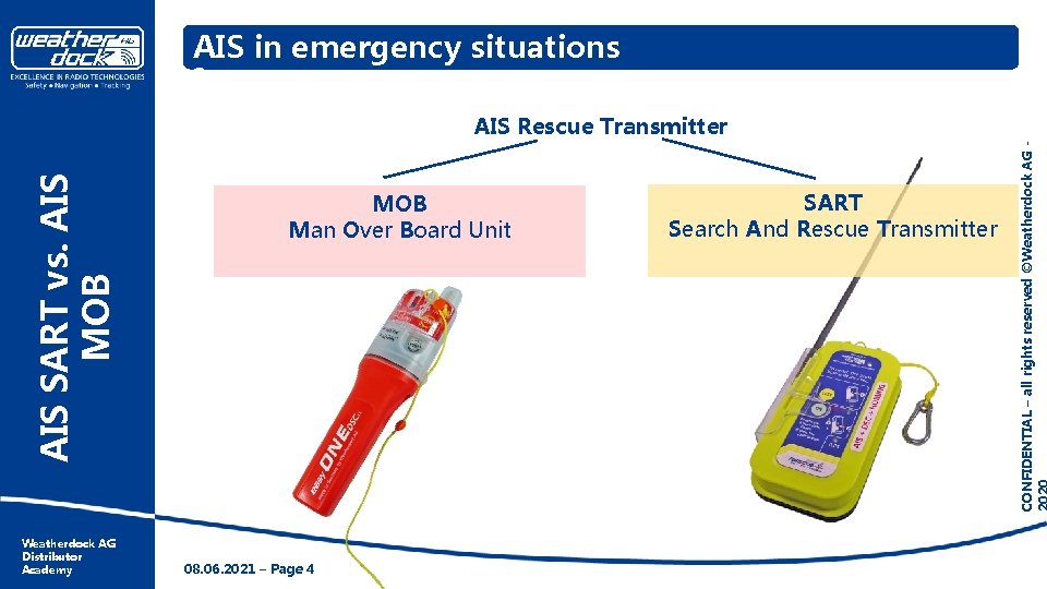 AIS in emergency situations ? Weatherdock AG Distributor Academy MOB Man Over Board Unit