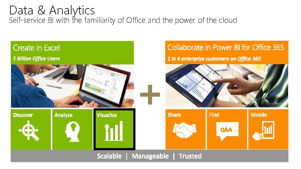 Data & Analytics Self-service BI with the familiarity of Office and the power of