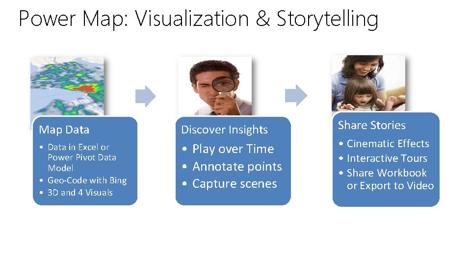 Power Map: Visualization & Storytelling Map Data Discover Insights • Data in Excel or