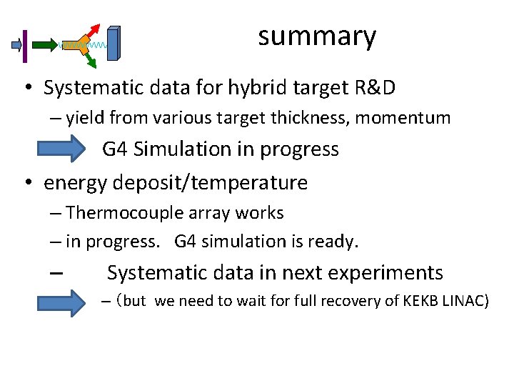 summary • Systematic data for hybrid target R&D – yield from various target thickness,