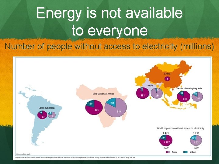 Energy is not available to everyone Number of people without access to electricity (millions)