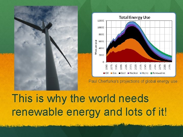 Paul Cherfurka’s projections of global energy use This is why the world needs renewable