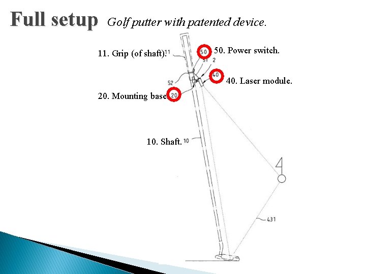 Full setup Golf putter with patented device. 11. Grip (of shaft). 50. Power switch.