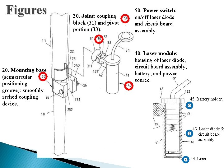 Figures 20. Mounting base (semicircular positioning groove): smoothly arched coupling device. 30. Joint: coupling