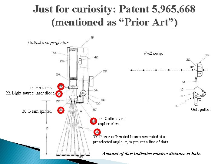 Just for curiosity: Patent 5, 965, 668 (mentioned as “Prior Art”) Dotted line projector