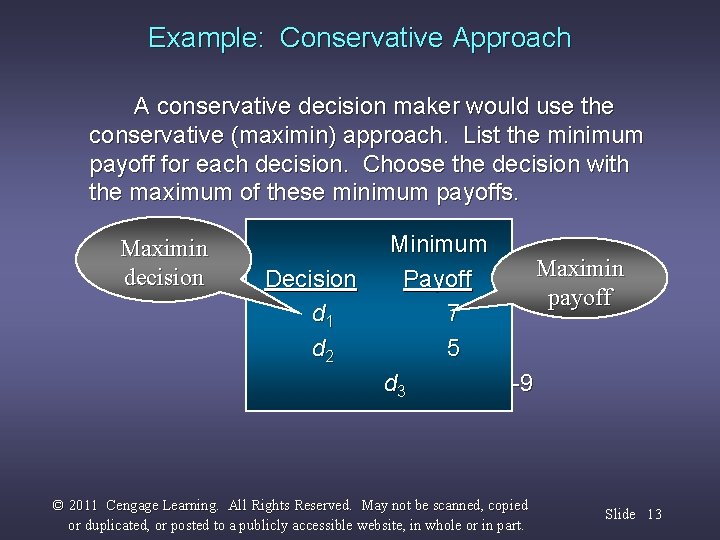 Example: Conservative Approach A conservative decision maker would use the conservative (maximin) approach. List