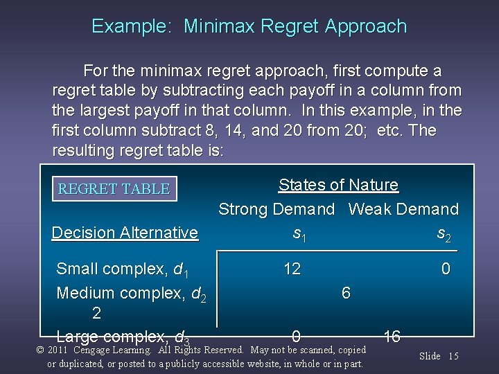 Example: Minimax Regret Approach For the minimax regret approach, first compute a regret table