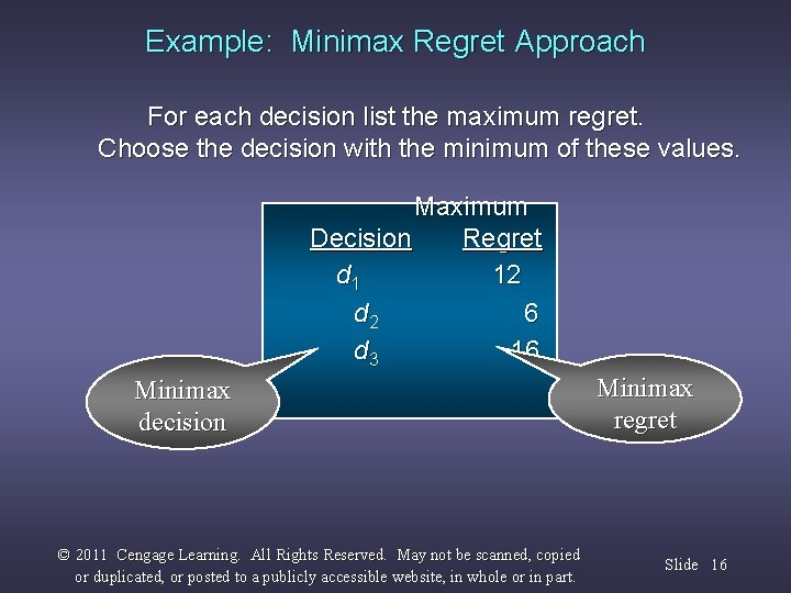 Example: Minimax Regret Approach For each decision list the maximum regret. Choose the decision