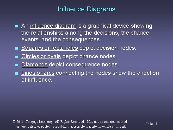 Influence Diagrams n n n An influence diagram is a graphical device showing the