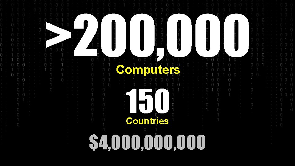 >200, 000 Computers 150 Countries $4, 000, 000 