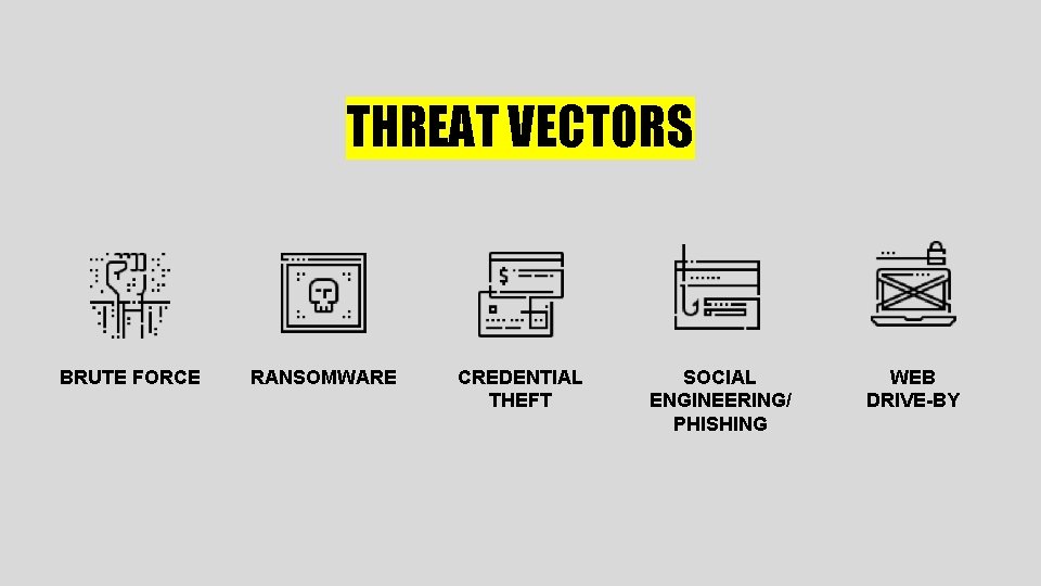 THREAT VECTORS BRUTE FORCE RANSOMWARE CREDENTIAL THEFT SOCIAL ENGINEERING/ PHISHING WEB DRIVE-BY 