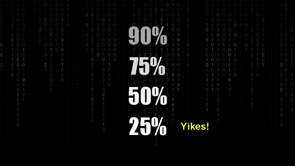 90% 75% 50% 25% Yikes! 