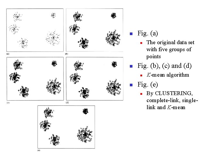 n Fig. (a) n n Fig. (b), (c) and (d) n n The original n Fig. (a) n n Fig. (b), (c) and (d) n n The original