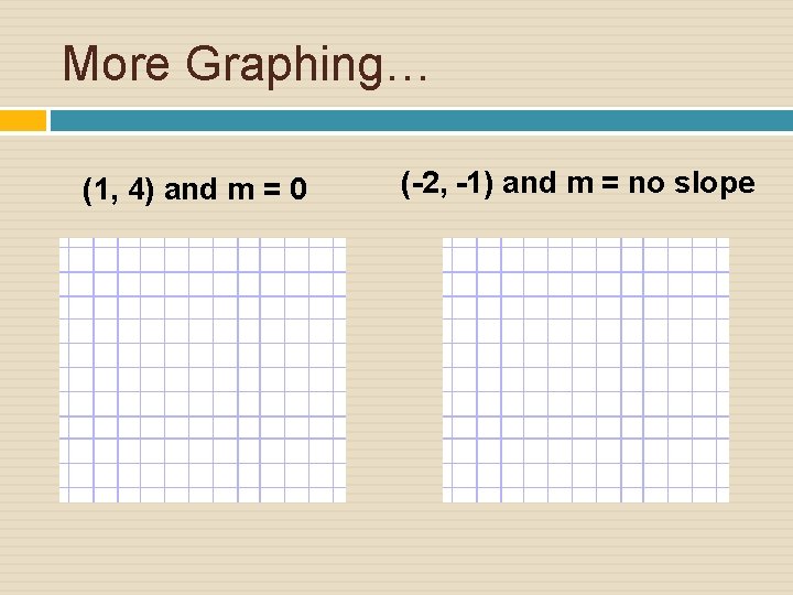 More Graphing… (1, 4) and m = 0 (-2, -1) and m = no