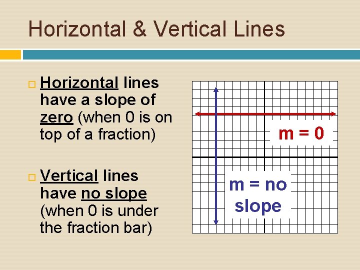 Horizontal & Vertical Lines Horizontal lines have a slope of zero (when 0 is