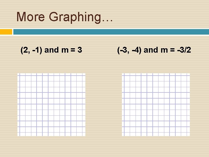 More Graphing… (2, -1) and m = 3 (-3, -4) and m = -3/2