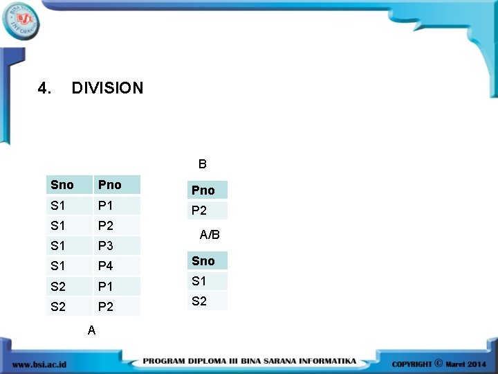 4. DIVISION B Sno Pno S 1 P 2 S 1 P 3 S