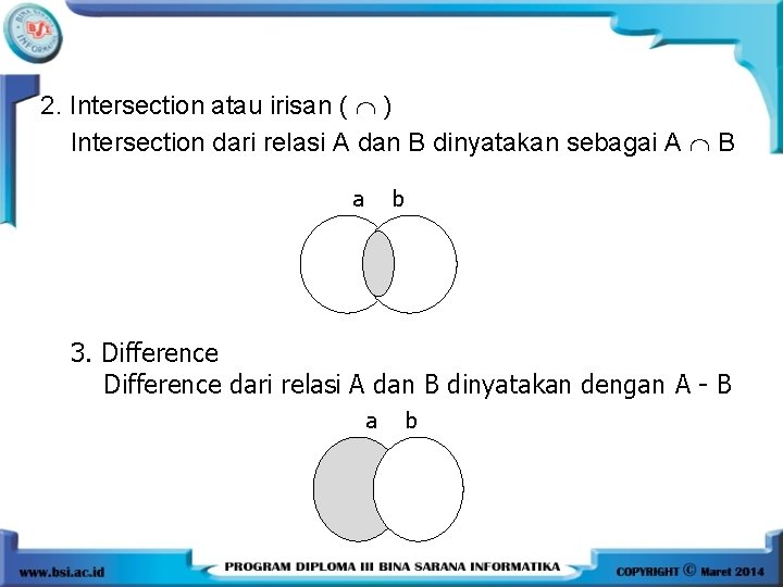 2. Intersection atau irisan ( ) Intersection dari relasi A dan B dinyatakan sebagai