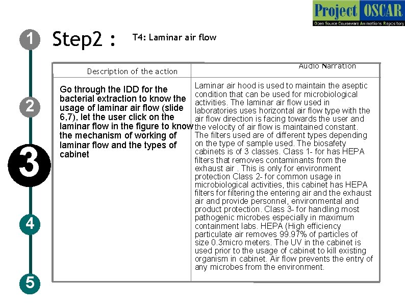1 Step 2 : T 4: Laminar air flow Description of the action 2