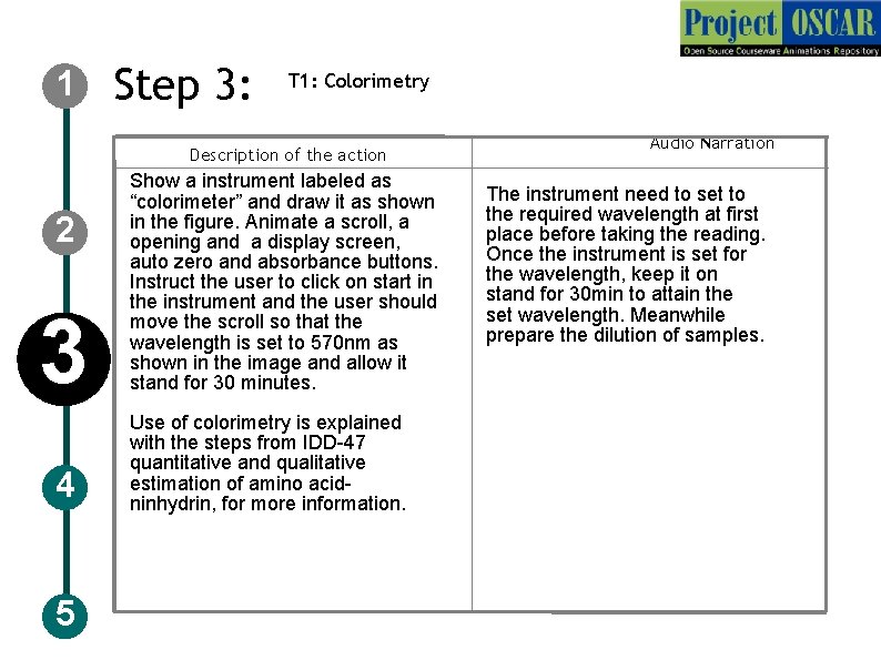 1 Step 3: T 1: Colorimetry Description of the action 2 3 4 5