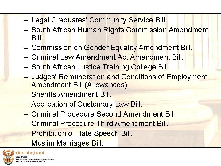 24 – Legal Graduates’ Community Service Bill. – South African Human Rights Commission Amendment