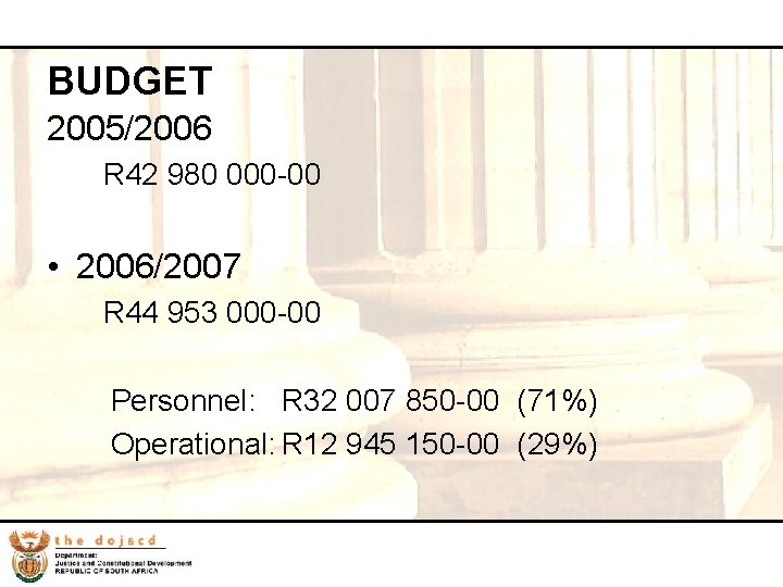 4 BUDGET 2005/2006 R 42 980 000 -00 • 2006/2007 R 44 953 000