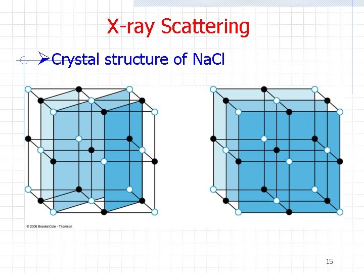 X-ray Scattering ØCrystal structure of Na. Cl 15 