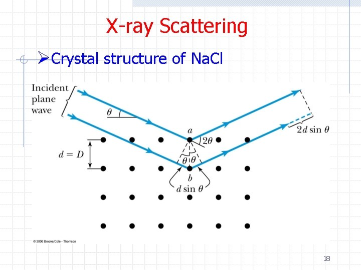 X-ray Scattering ØCrystal structure of Na. Cl 18 